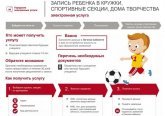 � ����� ���������� ���� ������� ����������� �������� ����� � ������, ������, ����������� ����� � ������-��������� ������ ����� ��������-��������� ��������������� �����������.