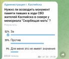 ���������� �����������, �� ������� ��������� ���������