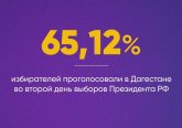 � ��������� ���������� ������ ���� ����������� �� ������� ���������� ������