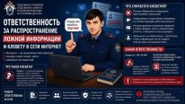 ��������������� �� ��������������� ������ ���������� � ������� � ���� ��������.