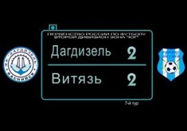 ���������� ����������� �������� � ���� �������� ��������.