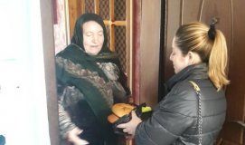 ���������� ���� - ���������� ������