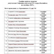 ������ ������ ������� ���������� �������� ��������� �� ������ �������� �� ������� 2019 �.