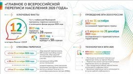 ������� ������ ������ ������ ������ �������� 2020 ����