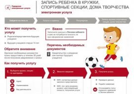 � ����� ���������� ���� ������� ����������� �������� ����� � ������, ������, ����������� ����� � ������-��������� ������ ����� ��������-��������� ��������������� �����������.