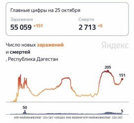 � ���������, ����� ������������������ ����� �������������� ��������, ����� ������������ ����� ������������ ��������