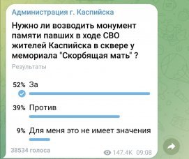 ���������� �����������, �� ������� ��������� ���������