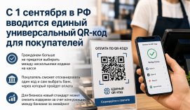 ������������� QR-��� ��� ������: ��� ��� �������� � ����� ����������.