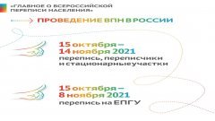 15 ������� ���������� ������������� �������� ���������, ������� ��������� �� 14 ������ 2021 ����
